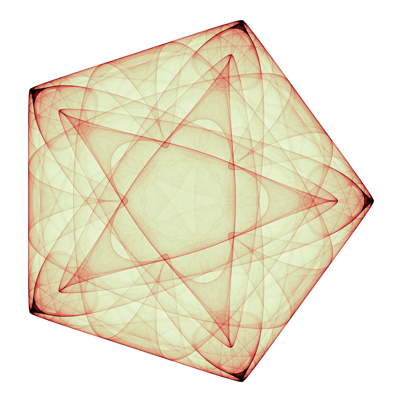Pentacle symmetric icon