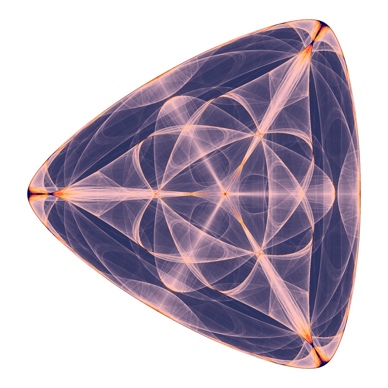 Pentagonal attractor symmetric icon