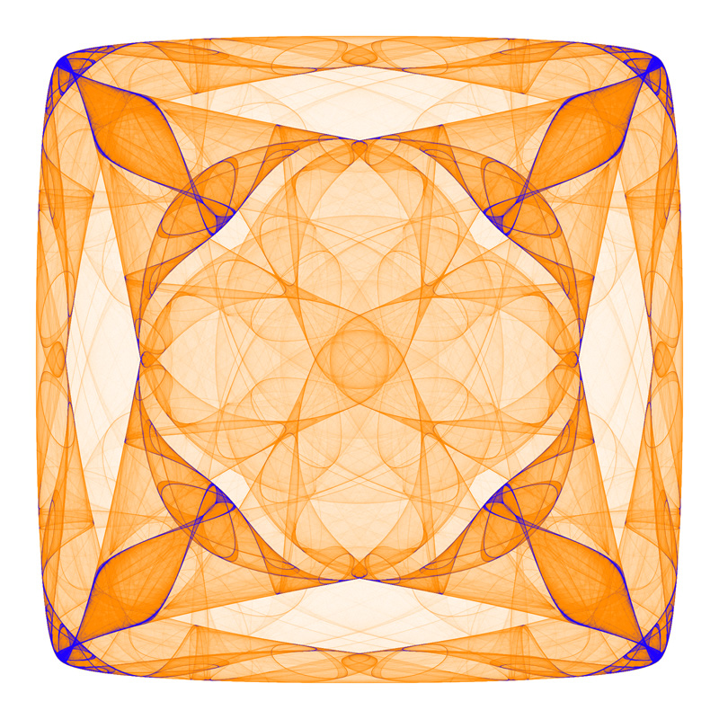 Square symmetric icon